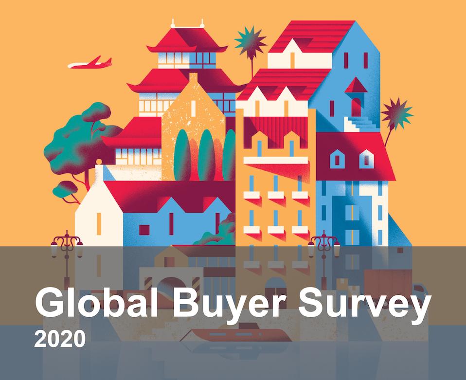 Global Buyer Survey 2020