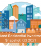 Residential Investment Market Outlook