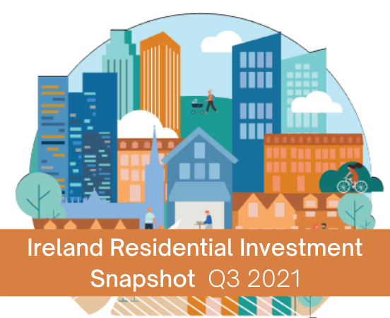 Dublin PRS Market Q3 2021