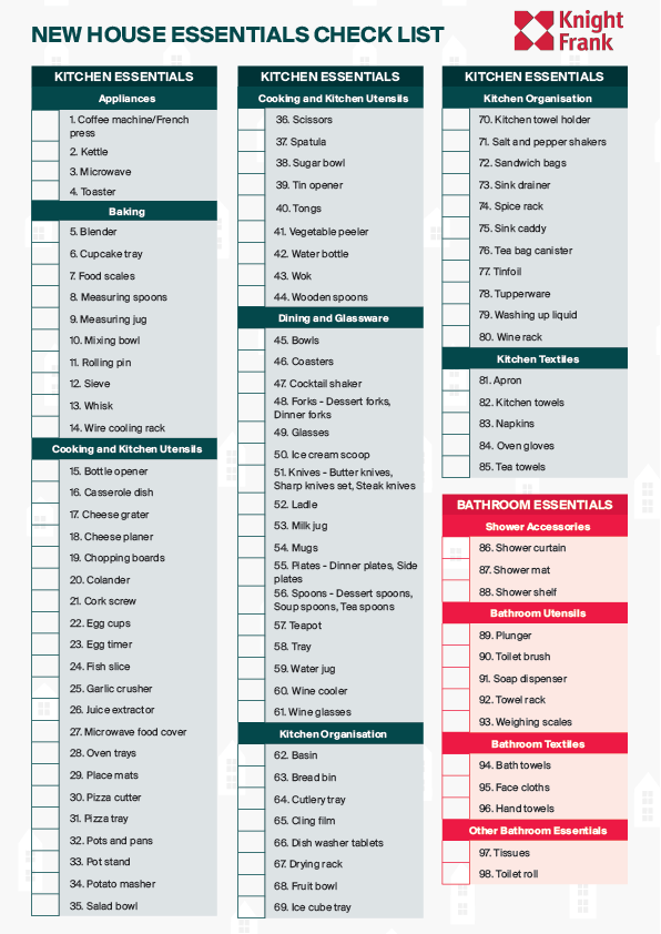 First Home Essentials - A Checklist